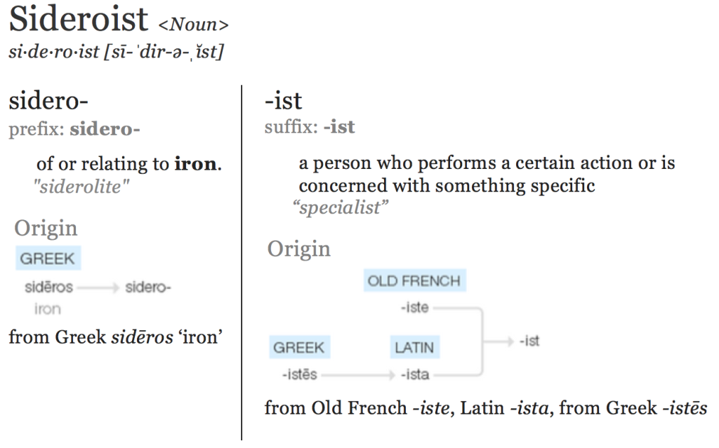 Sideroist Definition